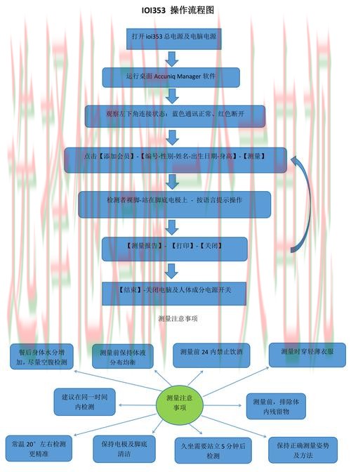 亿博登录链接指南与操作技巧 亿博登录链接指南与操作技巧