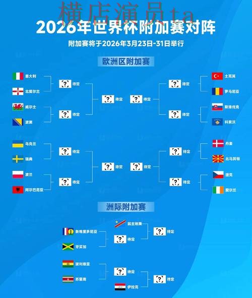 世界杯投注入口哪个好?围绕数据分析做一次全面推荐(FIFA World Cup 2026) 世界杯投注入口哪个好?围绕数据分析做一次全面推荐(FIFA World Cup 2026)