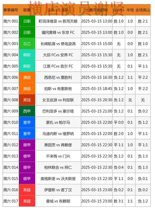世界杯投注网站大全数据分析怎么选?解析给你答案(世界杯赛事中心) 世界杯投注网站大全数据分析怎么选?解析给你答案(世界杯赛事中心)